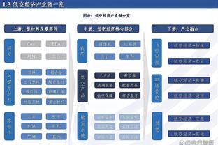 邮报：裁判报告矛盾让英超各队困惑，即使错判VAR也可不介入